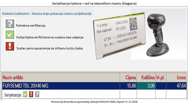 BlagajnaIkonice.jpg