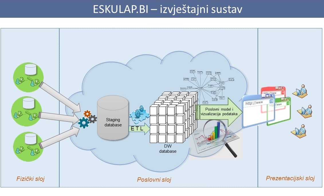 EskulapBIV2.jpg