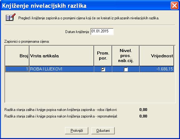 KnjizenjeNivelacija.JPG