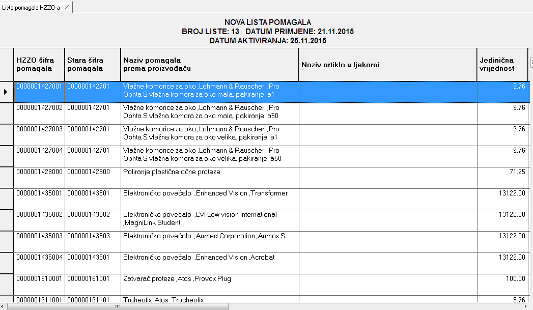 ListaPomagala