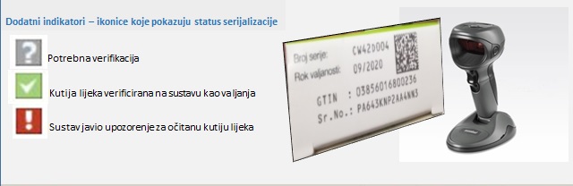 Serijalizacija-Ikone.jpg