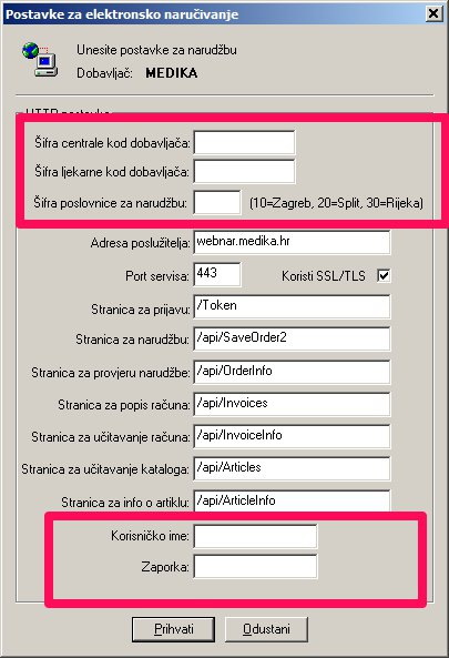 madika_parametri.png